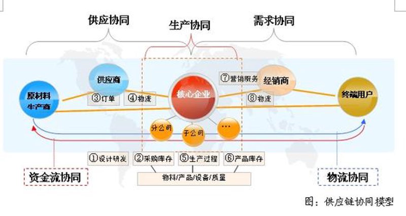 上海戊言，一个怎样的存在？